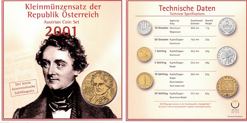Österreich Kleinmünzensatz 2001 Johann Nestroy